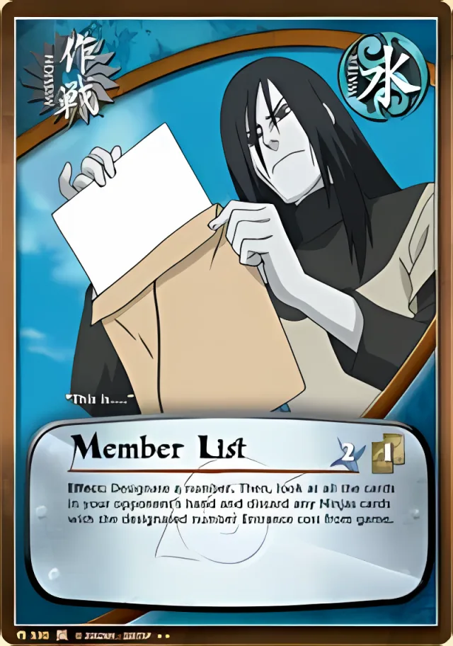 Member List