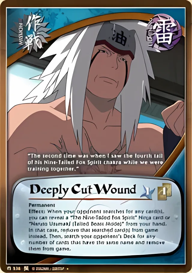 Deeply Cut Wound