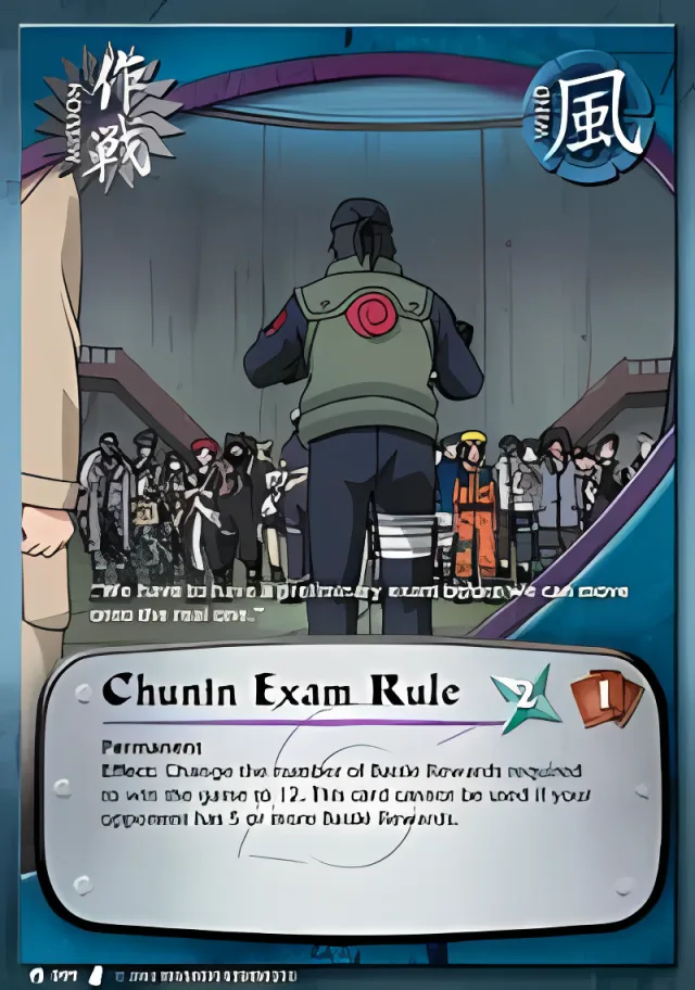 Electronic Scoreboard