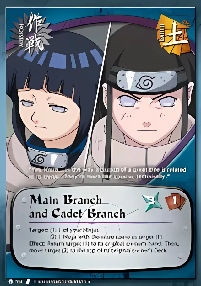 Main Branch and Cadet Branch