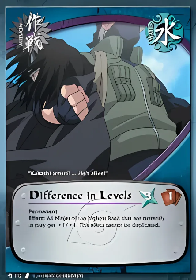 Difference in Levels