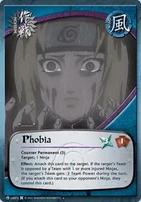 Phobia