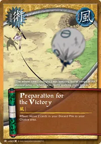 Preparation for the Victory
