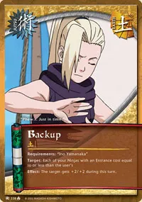 Backup