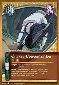 Chakra Concentration