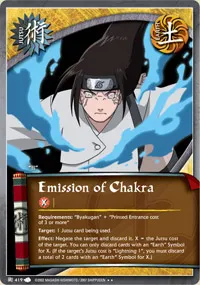 Emission of Chakra
