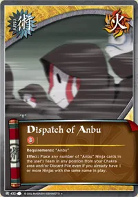 Dispatch of Anbu
