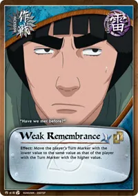 Weak Remembrance?