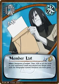 Member List