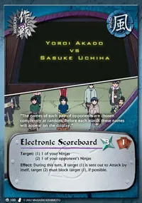 Chunin Exam Rule