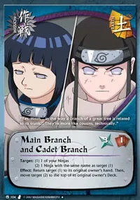 Main Branch and Cadet Branch
