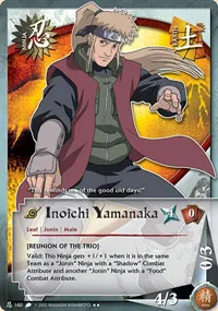 Inoichi Yamanaka