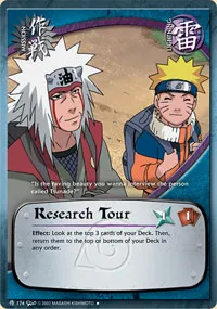 Research Tour