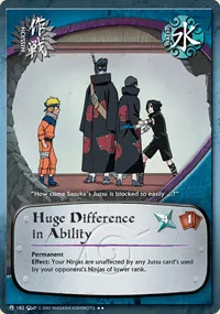 Huge Difference in Ability