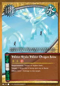 Water Style: Water Dragon Jutsu